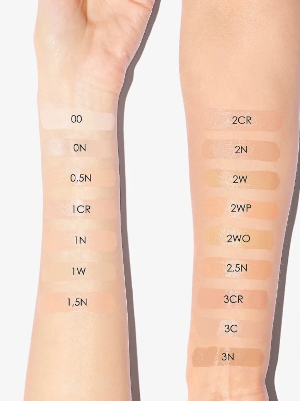 Dior Forever Skin Correct Creamy Concealer — 1.5 Neutral.